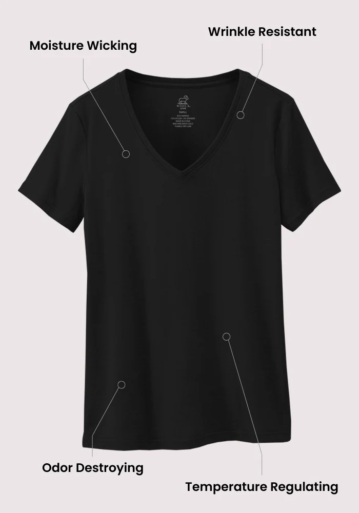Junie V Neck - Wave Rider - Image 7